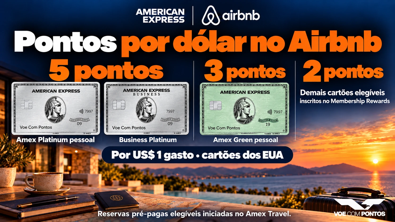 Pontos por dólar no Airbnb pelo Amex Travel: Platinum pessoal e Business Platinum 5, Green pessoal 3 e demais cartões elegíveis Membership Rewards 2. Reservas pré-pagas com cartões dos EUA.