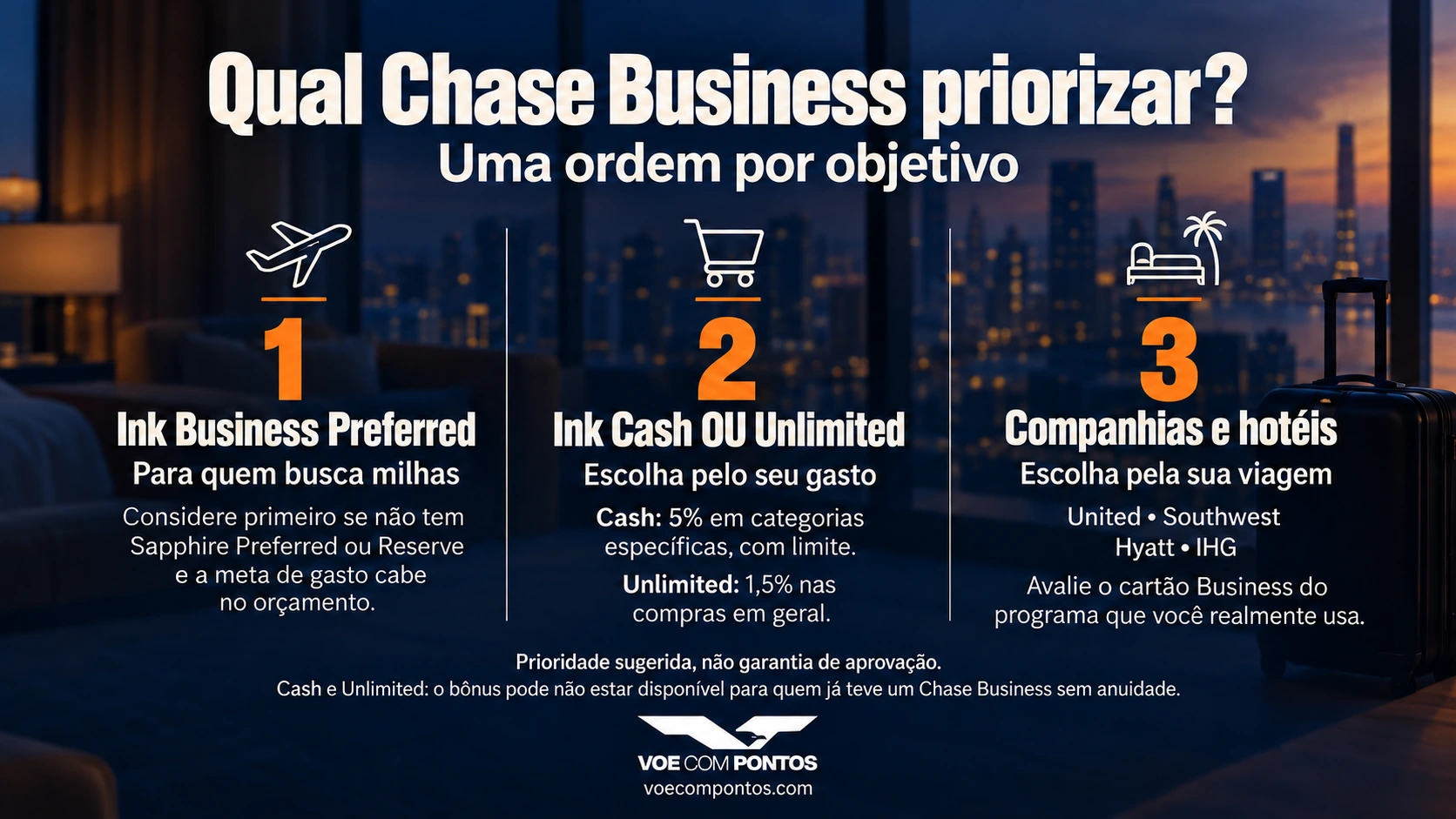 Opções de cartões Chase Business para escolher conforme seu objetivo e elegibilidade.