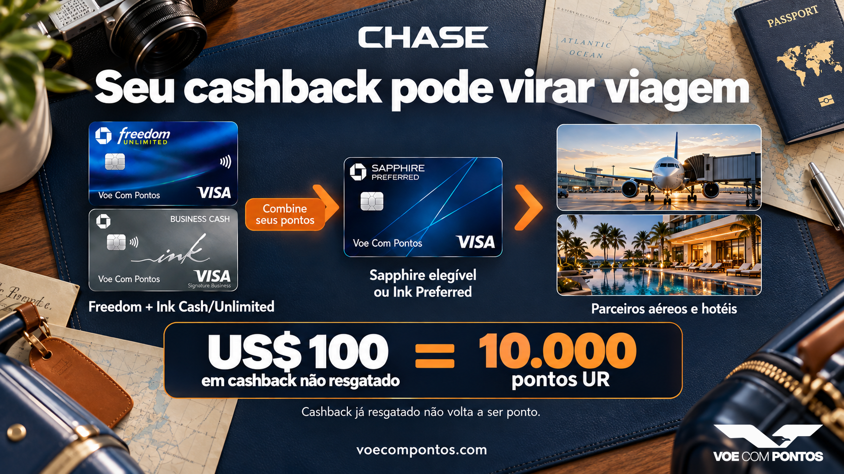 Freedom e Ink Cash ou Unlimited acumulam Ultimate Rewards: com Sapphire ou Ink Preferred elegível, os pontos podem ser combinados e transferidos para parceiros