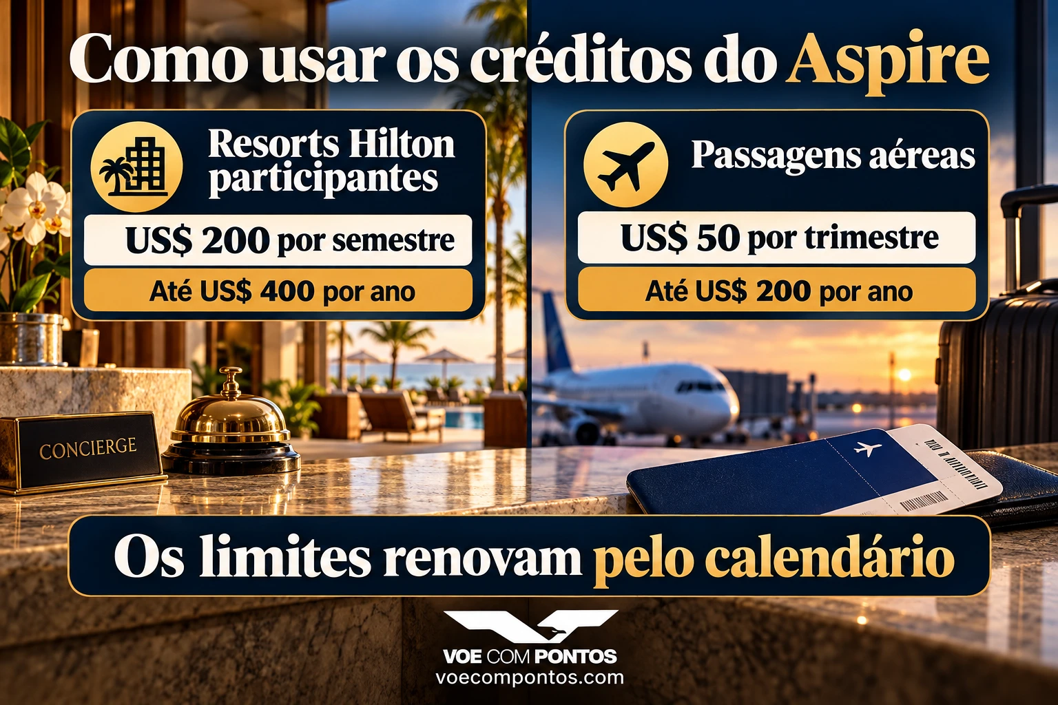 Aspire: até US$ 200 por semestre em resorts Hilton e US$ 50 por trimestre em passagens