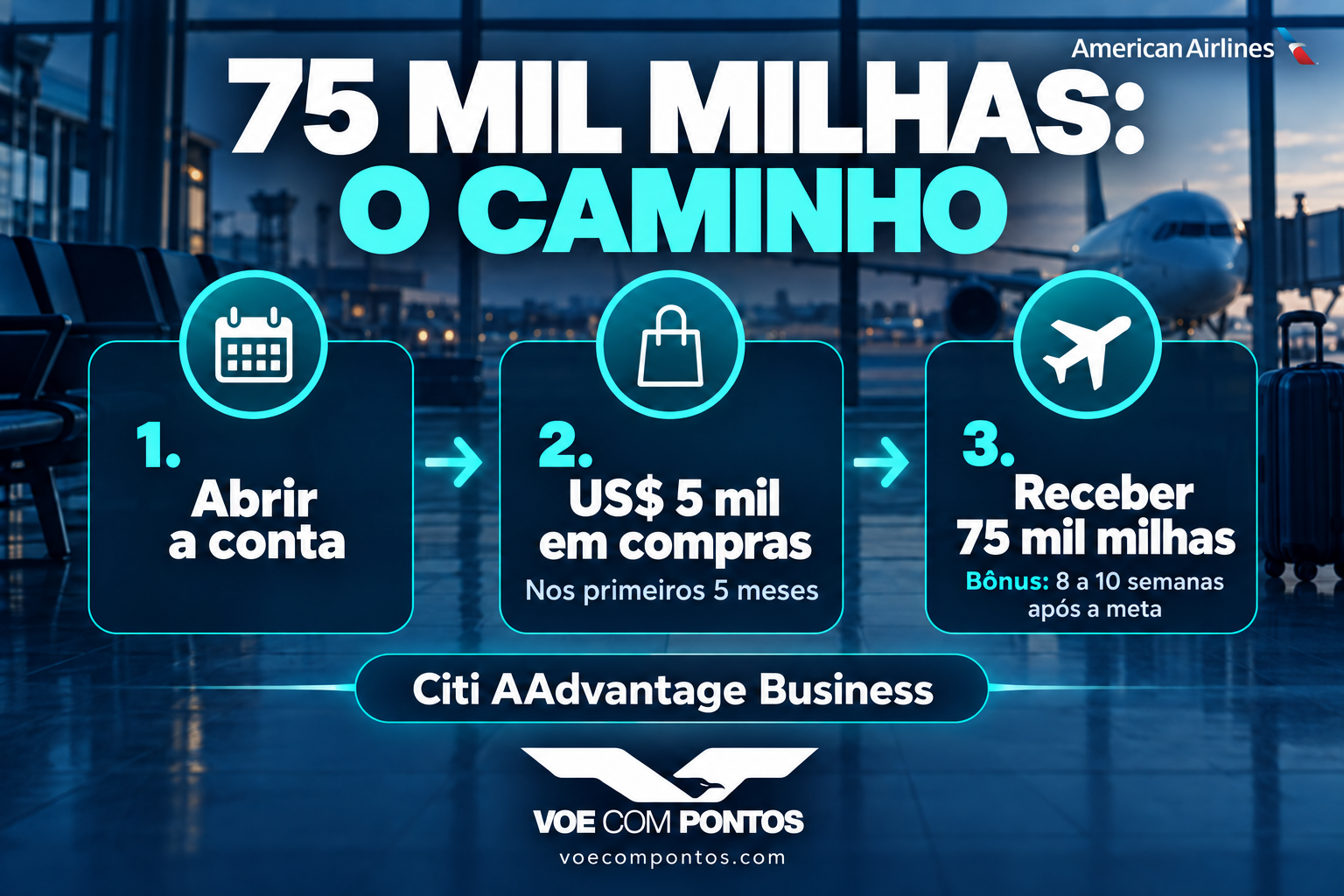 Como ganhar o bônus Citi Business: US$ 5 mil em compras nos primeiros 5 meses e crédito em 8 a 10 semanas após a meta
