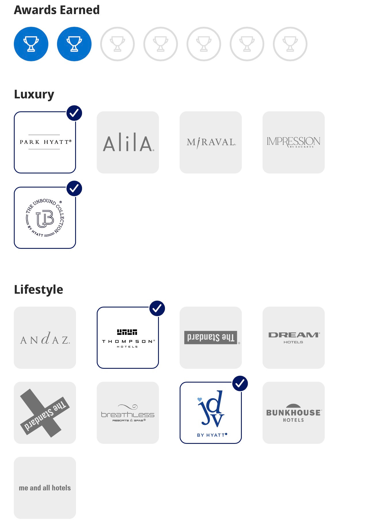 Meu painel Brand Explorer com dois prêmios conquistados e quatro marcas marcadas nas coleções Luxury e Lifestyle.