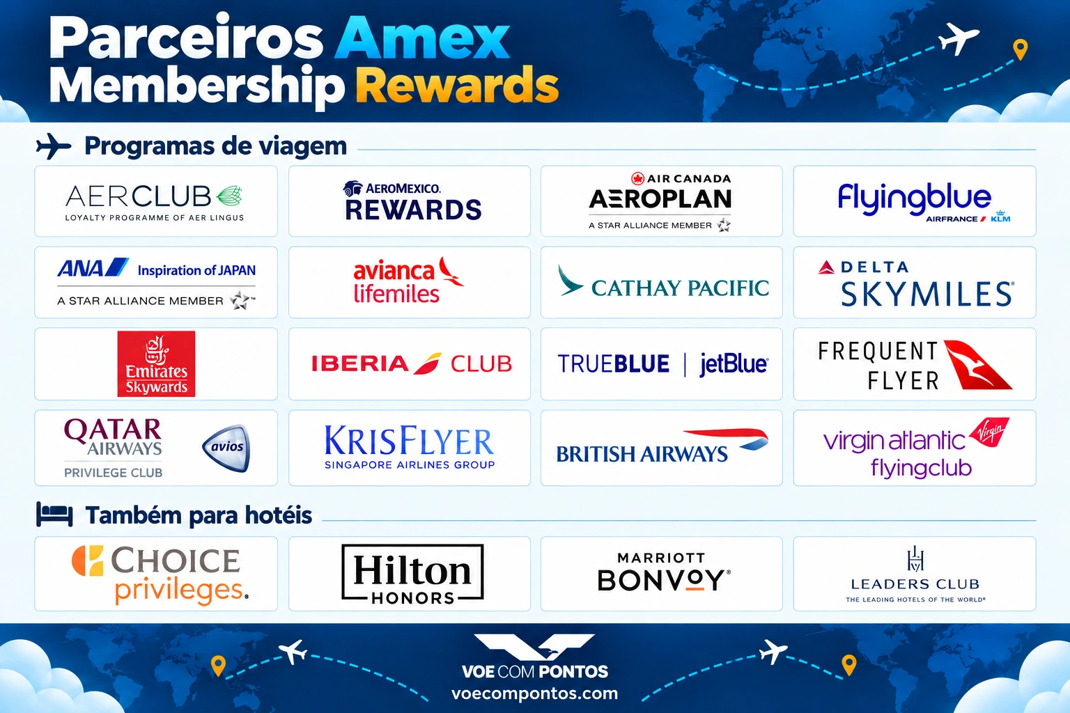 Logos dos parceiros de transferência do Amex Membership Rewards. Lista completa de programas de viagem e hotéis logo abaixo.