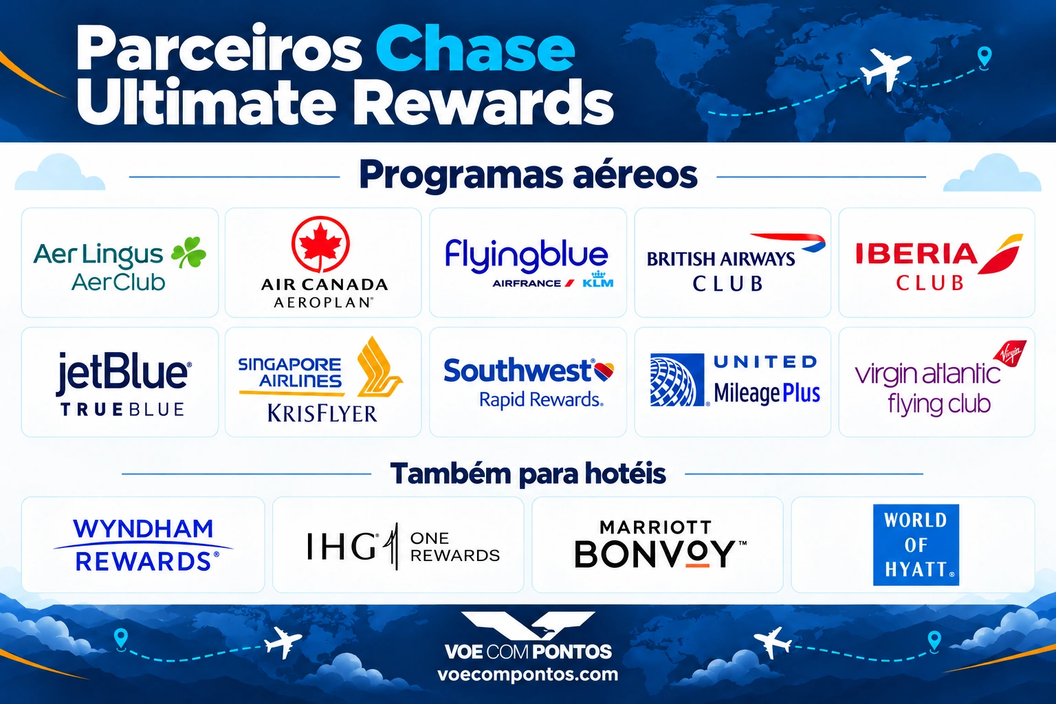 Logos dos parceiros de transferência do Chase Ultimate Rewards. Lista completa de programas de viagem e hotéis logo abaixo.