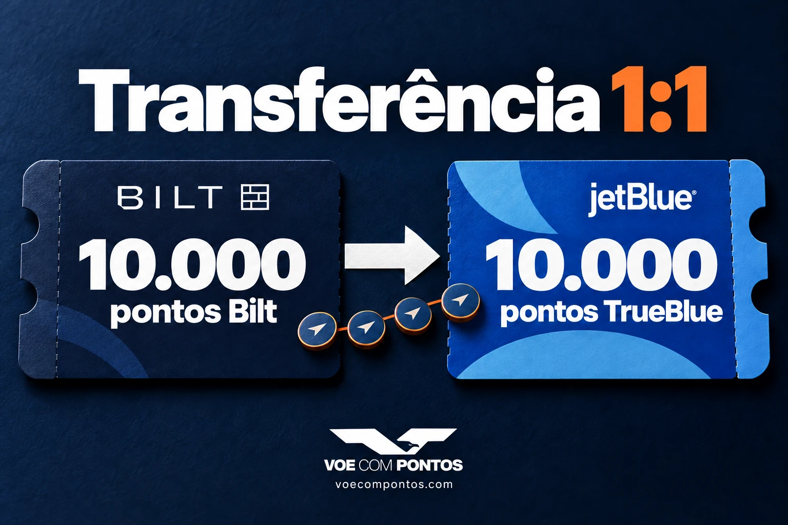 Transferência 1:1: 10.000 pontos Bilt viram 10.000 pontos TrueBlue.