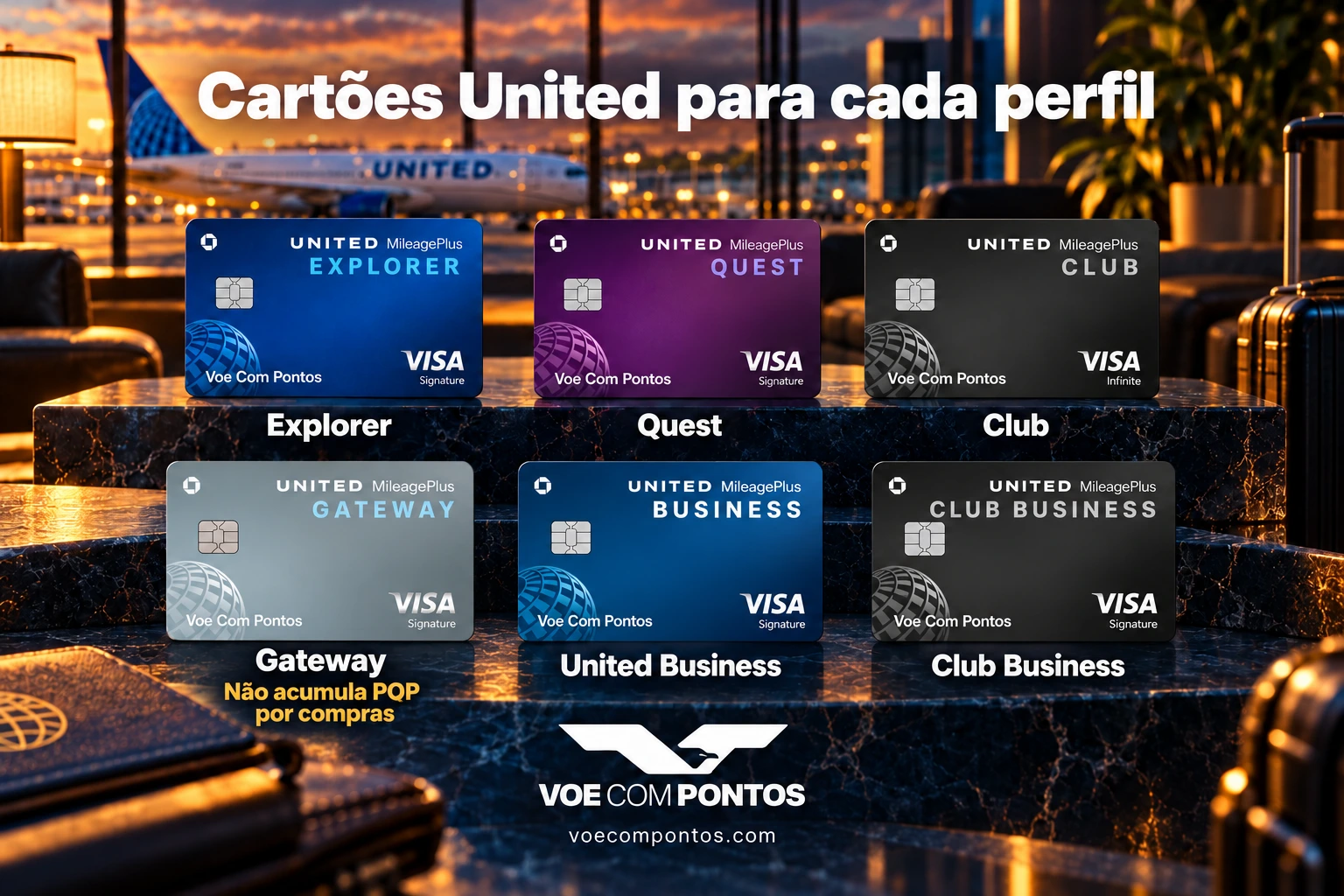 Seis cartões Chase para comparar no status United: Explorer, Quest, Club, United Business, Club Business e Gateway, identificado como cartão que não acumula PQP por compras.