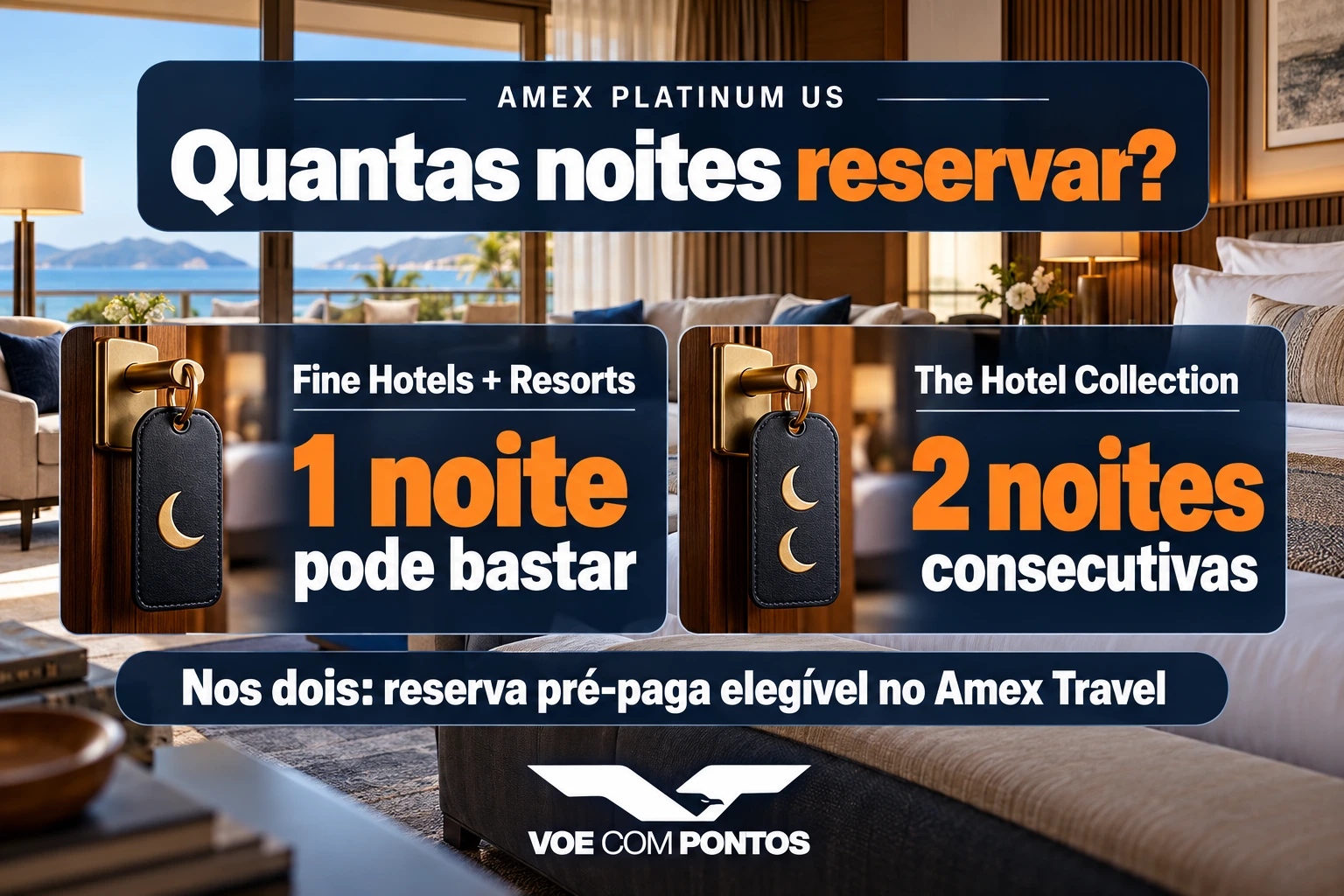 Comparação de noites: uma noite pode bastar no Fine Hotels + Resorts; The Hotel Collection exige duas noites consecutivas. Para o crédito, ambos exigem reserva pré-paga elegível no Amex Travel.