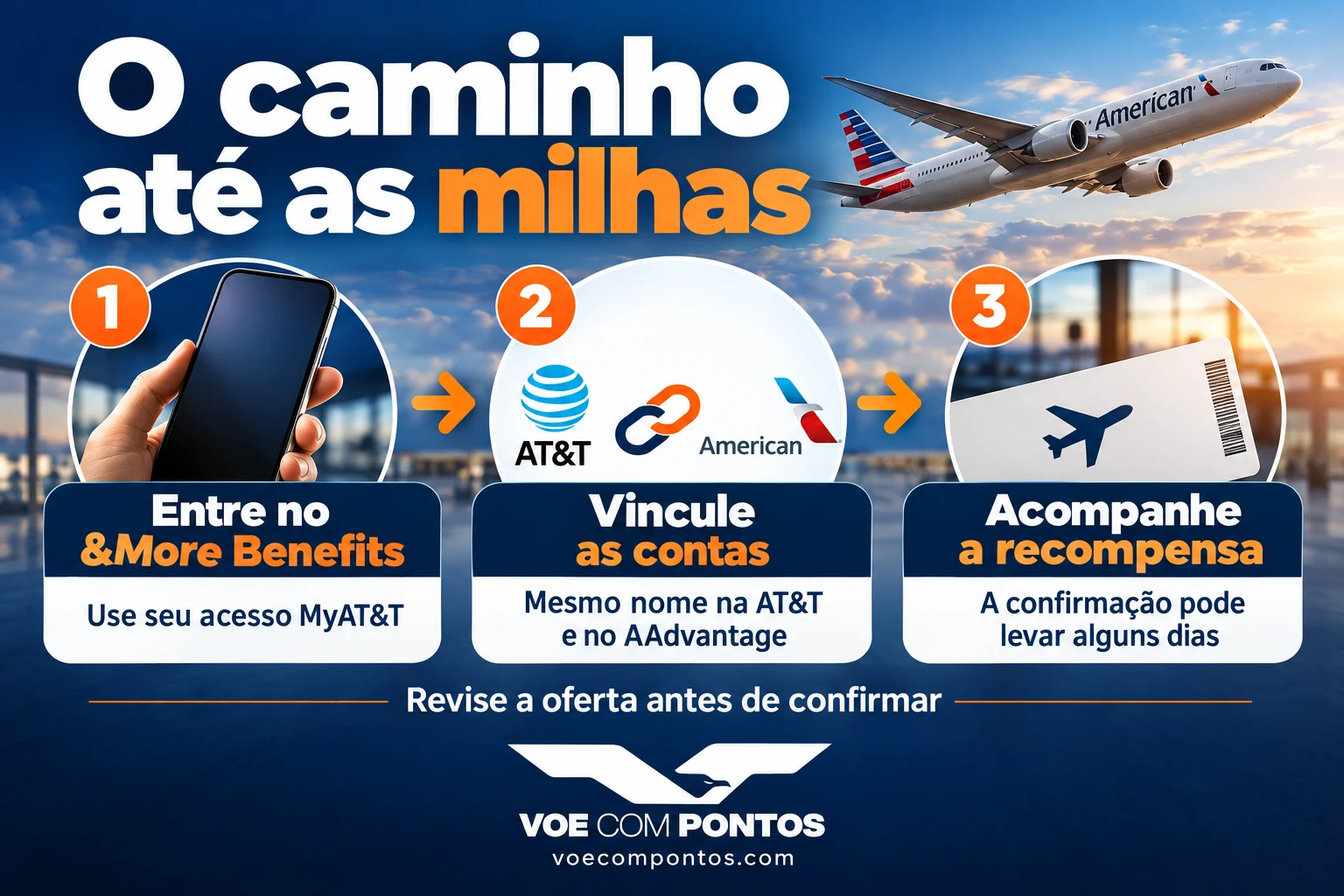 Passo a passo: acessar &More Benefits com MyAT&T, vincular contas com o mesmo nome e acompanhar a recompensa, que pode levar alguns dias para aparecer.