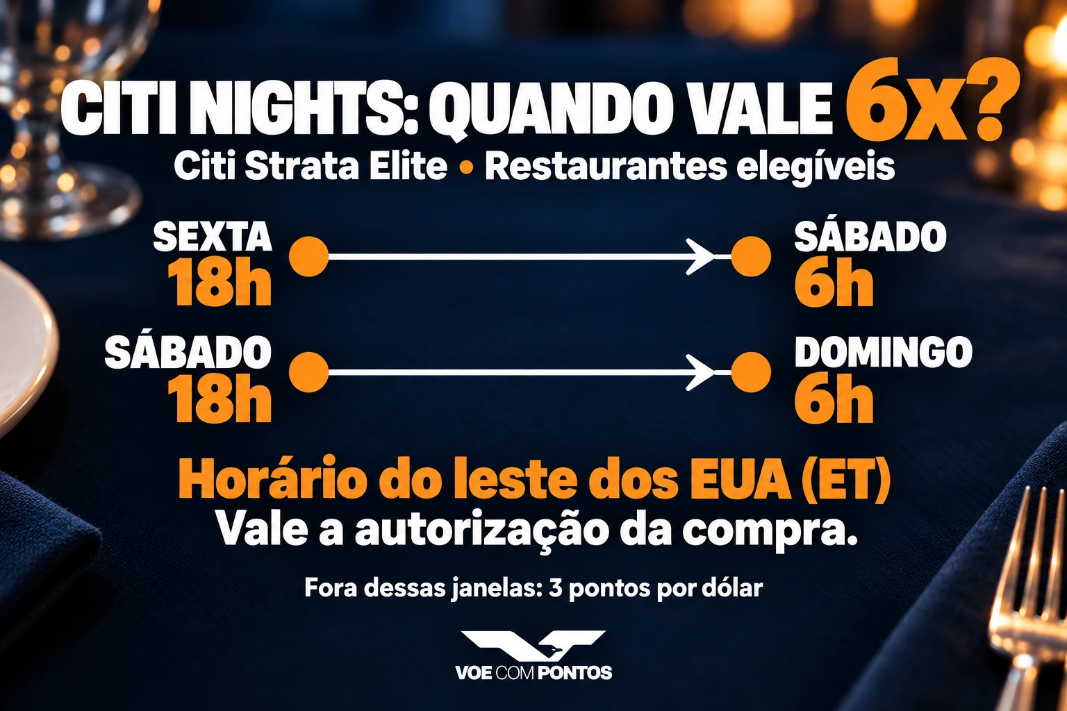 Citi Nights: sextas e sábados, das 18h às 6h do dia seguinte, no horário do leste dos EUA (ET).