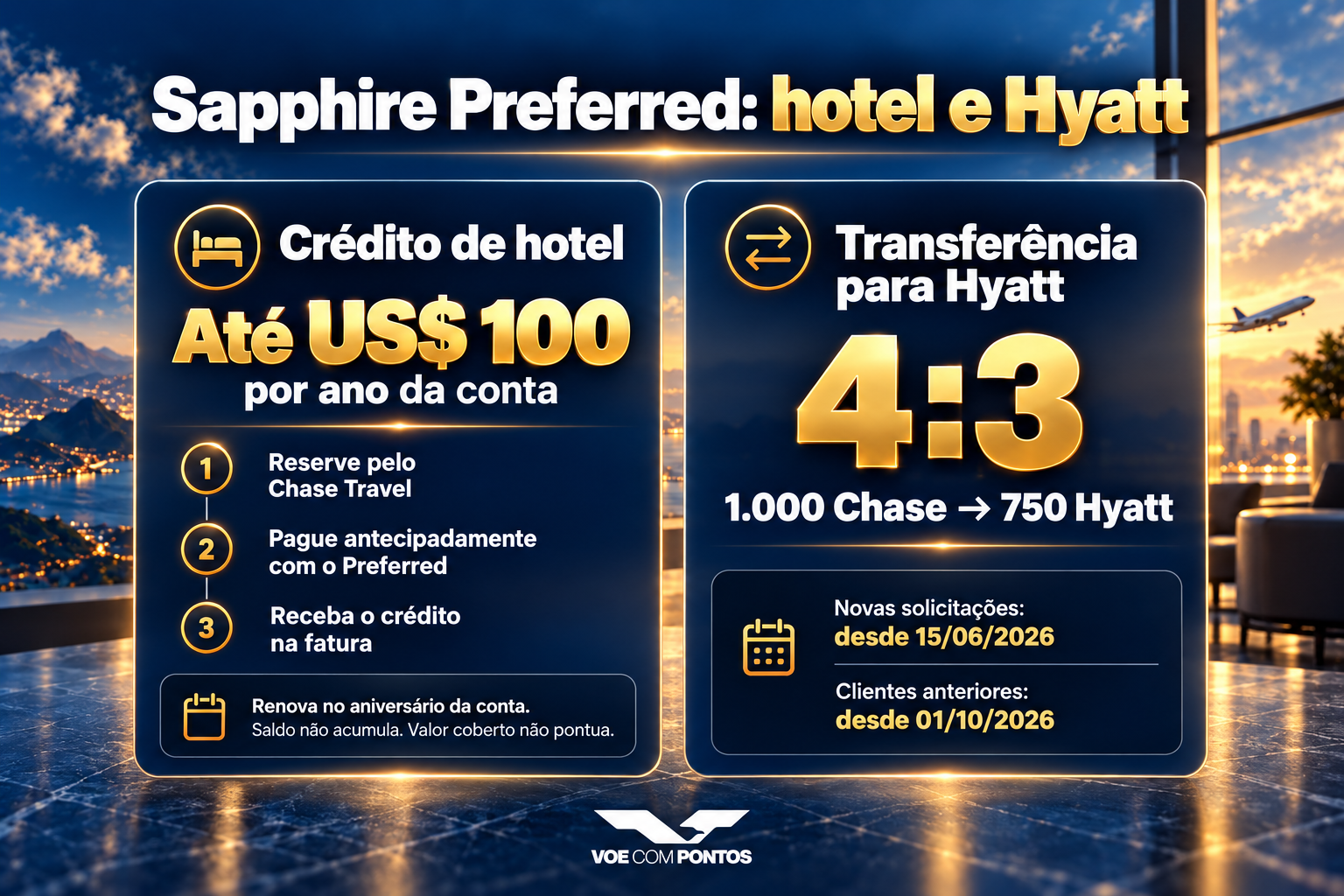 Sapphire Preferred: até US$ 100 de crédito anual para hotel pré-pago pelo Chase Travel. Hyatt separadamente transfere 4:3; 1.000 pontos Chase viram 750 Hyatt.